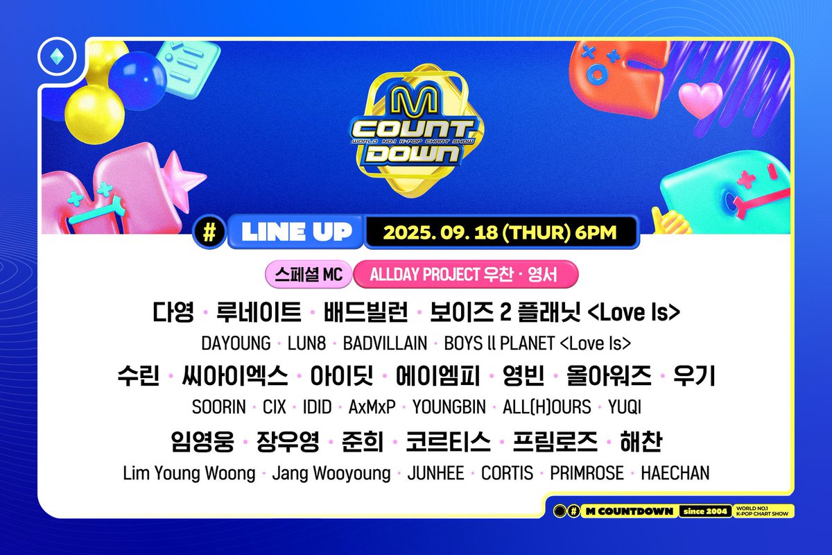 ใใใใพ (@junil__) on Twitter photo ใTrainee A้ณๆฅฝ็ช็ตๆ
ๅ ฑใ
ๆๆฅ9ๆ18ๆฅๅๅพ6ๆ๏ฝM COUNTDOWN
Chains โ
ใตใณใฆใฉใณใปใชใช๐ฅ๐ฆ
ในใใทใฃใซMC โ
ใฆใใฃใณ๐ถ
CORTIS โ
ใธใงใผใ ใบ๐
Trainee Aใใ4ไบบใๅบๆผไบๅฎใงใโจ
(ใฆใใฃใณ๐ถ้ๅ
ฌ้ๆไปฃใฎ็ปๅใงใใTrainee A ๅใใฆใฎใใคใผใใซไฝฟใใใ็ปๅ๐ธ) ใTrainee A้ณๆฅฝ็ช็ตๆ
ๅ ฑใ
ๆๆฅ9ๆ18ๆฅๅๅพ6ๆ๏ฝM COUNTDOWN
Chains โ
ใตใณใฆใฉใณใปใชใช๐ฅ๐ฆ
ในใใทใฃใซMC โ
ใฆใใฃใณ๐ถ
CORTIS โ
ใธใงใผใ ใบ๐
Trainee Aใใ4ไบบใๅบๆผไบๅฎใงใโจ
(ใฆใใฃใณ๐ถ้ๅ
ฌ้ๆไปฃใฎ็ปๅใงใใTrainee A ๅใใฆใฎใใคใผใใซไฝฟใใใ็ปๅ๐ธ)