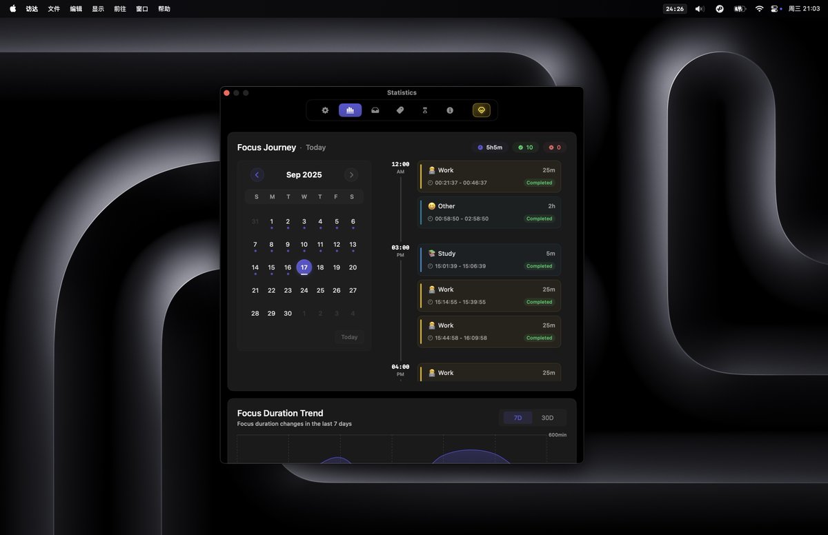 NiuByte's tweet image. 