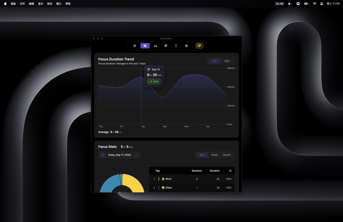 NiuByte's tweet image. 