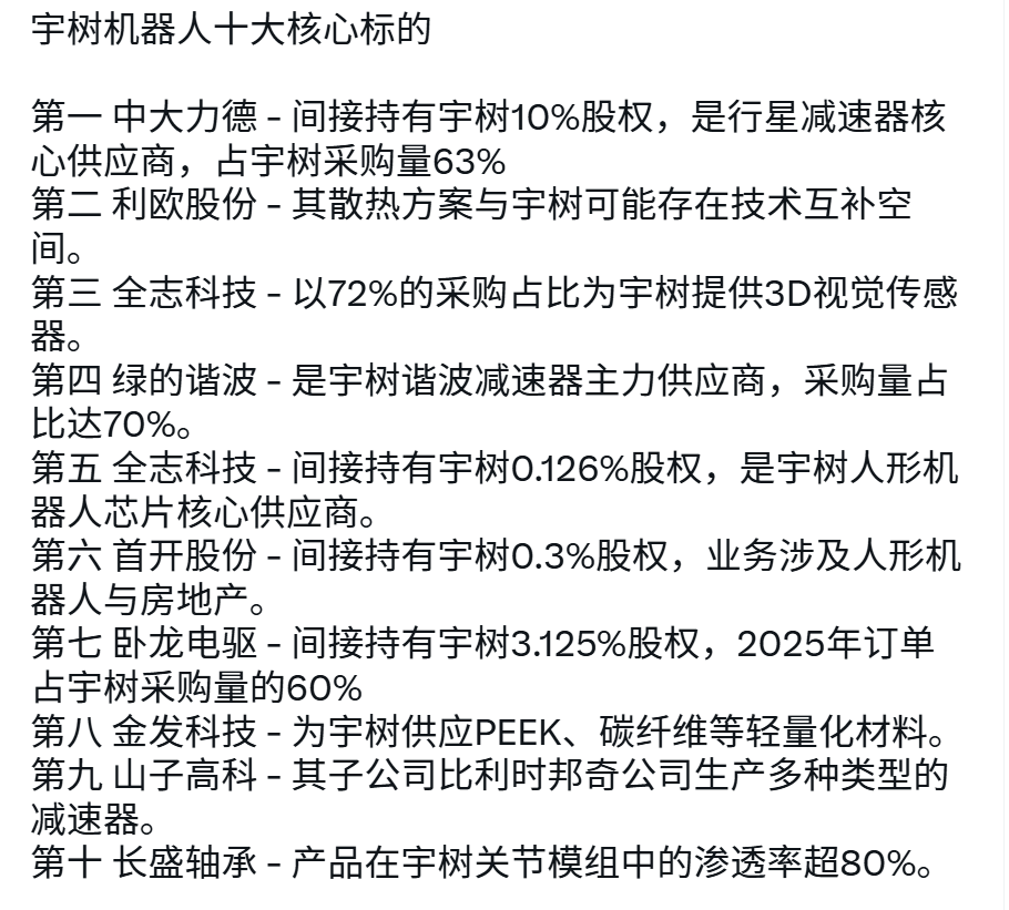 爱玩股票AiWanGuPiao tweet media