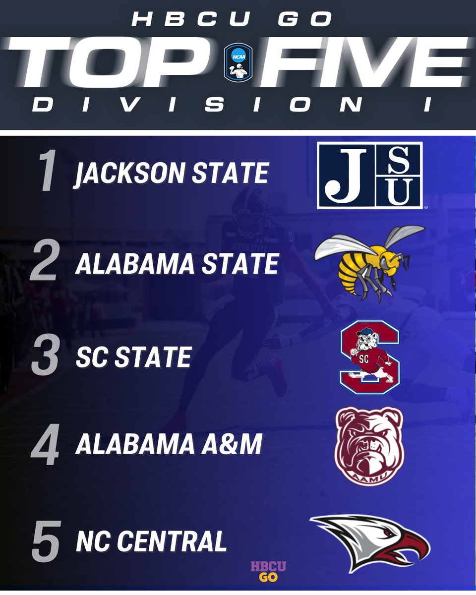 Our Top 5 teams in FCS HBCU football after Week 3. 👀