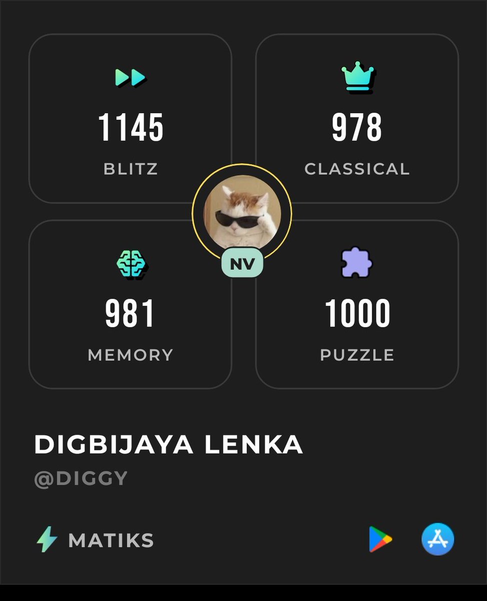 Digbijaya Lenka tweet media