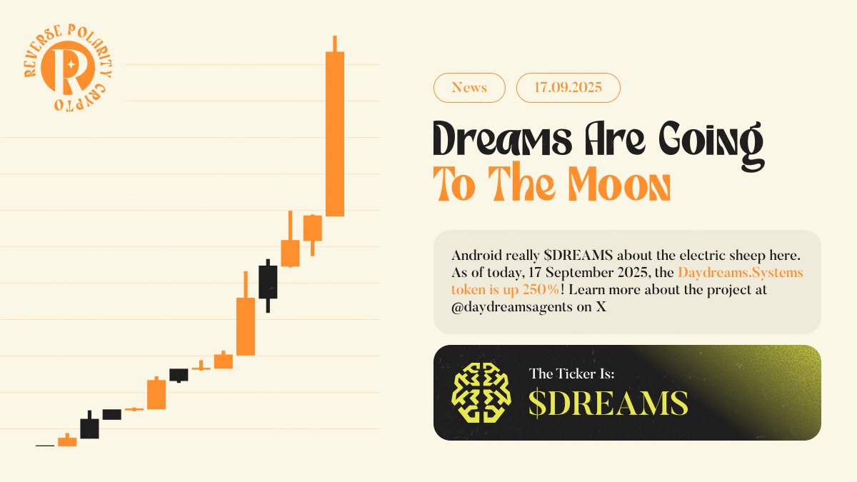0xReverseCrypto's tweet image. 👀🚀 Checkout what&apos;s happening with $dreams

Massive moves on the market for the @daydreamsagents