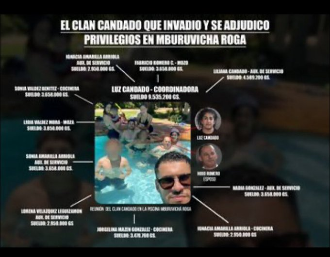 No me extraña para nada que de la cabeza de un hurrero cartista salgo algo tan estúpido como esto. 
Se olvidan que el que les contrató es la misma persona que ellos quieren defender. En serio hay que ser extremadamente estúpido