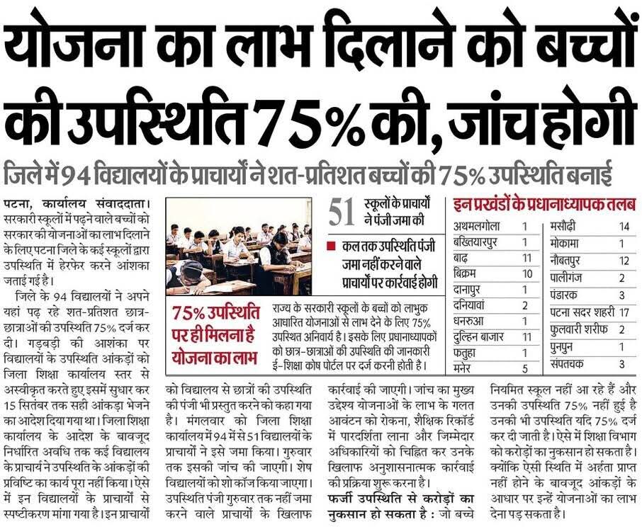 RightsOfTeacher's tweet photo. 75% हाज़िरी के लिए फर्ज़ी entry भी CS टीचर से ही करवाया गया है अब सही इंट्री भी Cs टीचर ही करेंगे 😄
इसके पहले ही CS टीचर को धमका दिया गया की काम नही करने पर Show cause notice निकाल दूंगा, बेचारे डर गए
probation जो है

@BiharEducation_ आप हिम्मत करो
CS टीचर स्कूल का नाम दे देंगे https://t.co/42ufm1xMOM