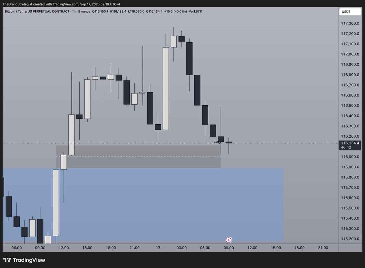 theartofcrypto's tweet photo. no bull trigger yet so far

$BTC https://t.co/b56hZpsG95