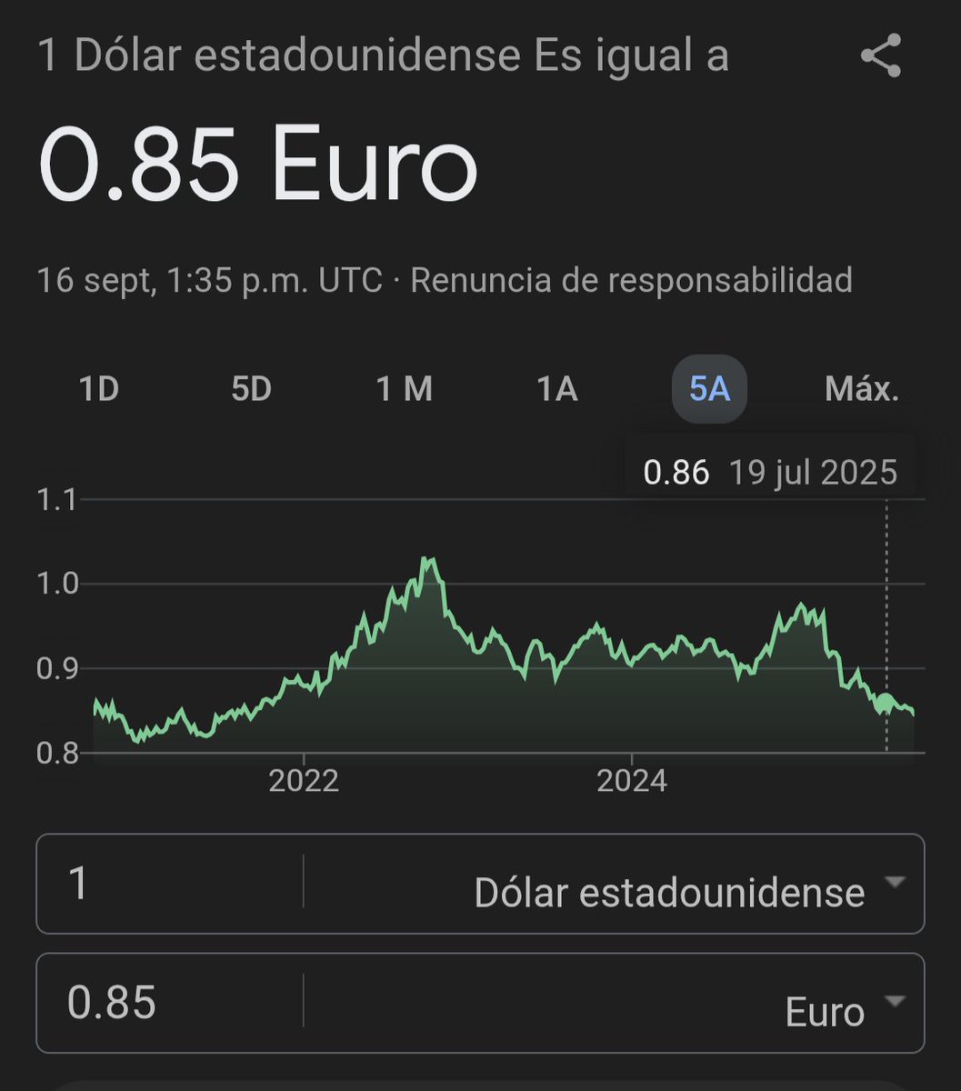 Hace 6 años que el dólar no sube, en el interin tuvimos una inflación neta de inflación mundial o de USA, que no baja del 20%, perdimos 20% de competitividad. Los Chinos y Europa entre -5% y un 5%, o sea  nada o  casi nada, no es un fenómeno mundial, es Uruguay!