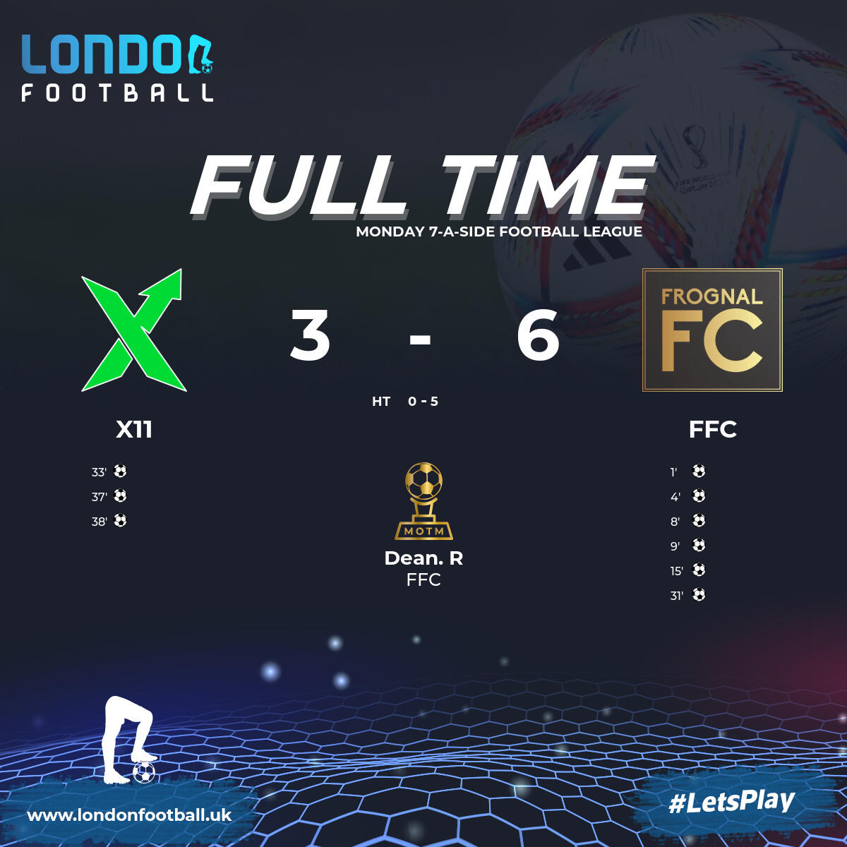 LondonFootballs's tweet image. Dream Town FC - Lolitas FC - Yan F - X Eleven - The Process - Frognal FC - Champagne Super Rovers - Speciale FC - Monday 7-a-side Football League - #7aside #footballresults #midweekfootball #grassrootsfootball #footballcommunity #londonfootball #amateurrfootball #footballlife