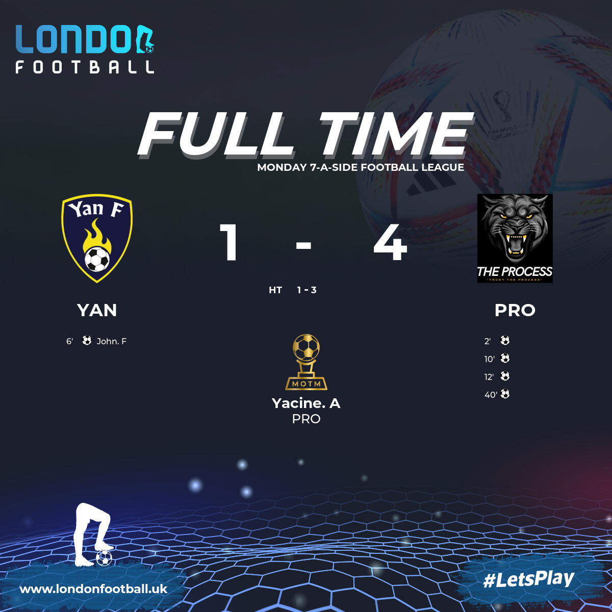 LondonFootballs's tweet image. Dream Town FC - Lolitas FC - Yan F - X Eleven - The Process - Frognal FC - Champagne Super Rovers - Speciale FC - Monday 7-a-side Football League - #7aside #footballresults #midweekfootball #grassrootsfootball #footballcommunity #londonfootball #amateurrfootball #footballlife