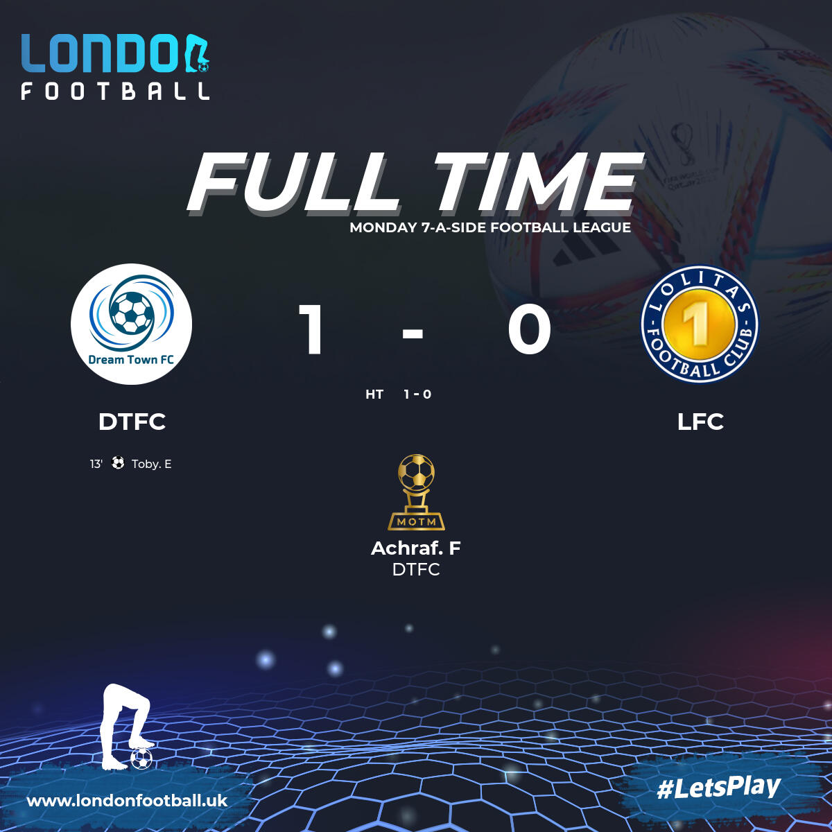 LondonFootballs's tweet image. Dream Town FC - Lolitas FC - Yan F - X Eleven - The Process - Frognal FC - Champagne Super Rovers - Speciale FC - Monday 7-a-side Football League - #7aside #footballresults #midweekfootball #grassrootsfootball #footballcommunity #londonfootball #amateurrfootball #footballlife
