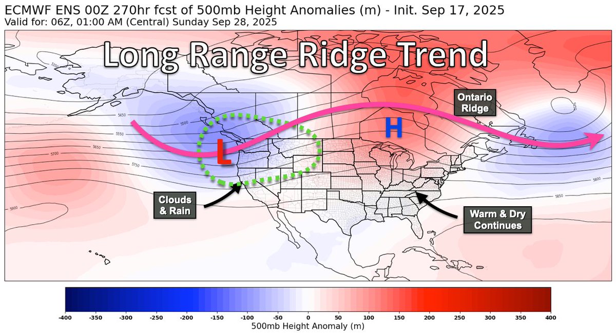 Long-range model trends are frustratingly persistent with Midwest warmth and drier conditions through late September. Northwest likely going over much wetter, however.