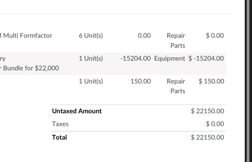 thekryptoking_'s tweet image. About to drop 25k on the best streamer bag pack 

I've been patiently waiting months to level up the content 

$TKK arrived just in time