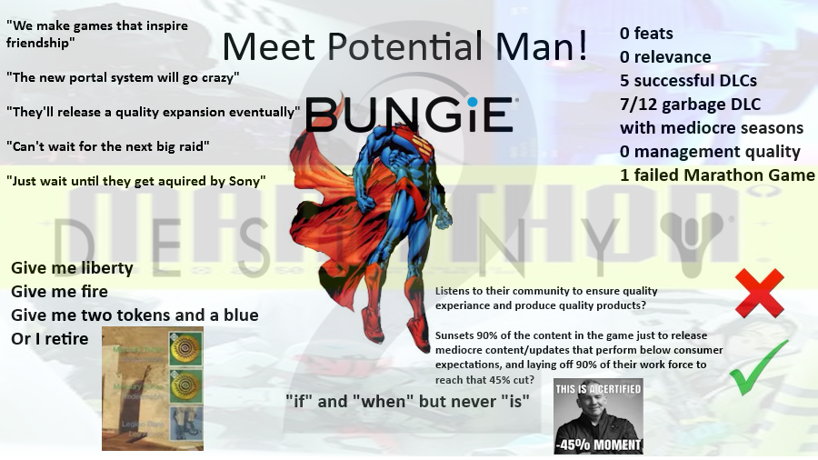 mwii_u's tweet image. Hey Bungie... guess what I made
Note: A friend of mine game me the idea listed below:
0 QA
0 new models
7 cases of stealing art 
It was a missed opportunity but I can just add it to the list.
please give me your feedback. I haven&apos;t used twitter so I&apos;m new to this
@DestinyTheGame