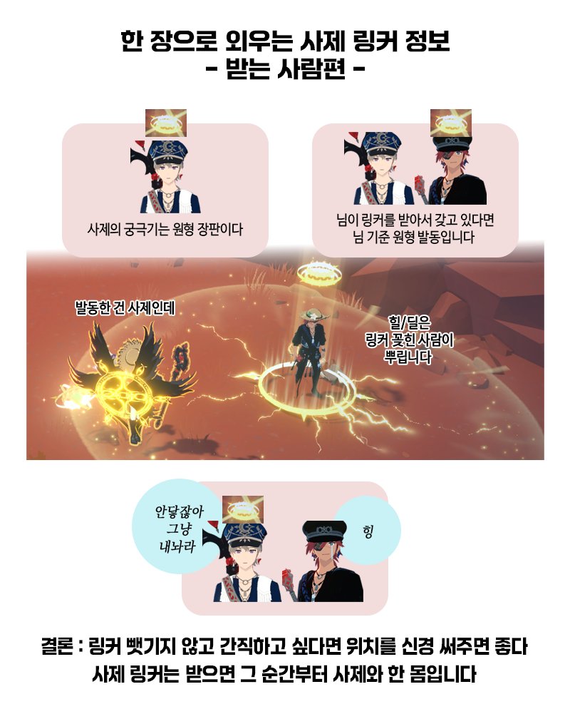 주변에 모르시는 분이 많길래 전파함
그것이 링커의 무게