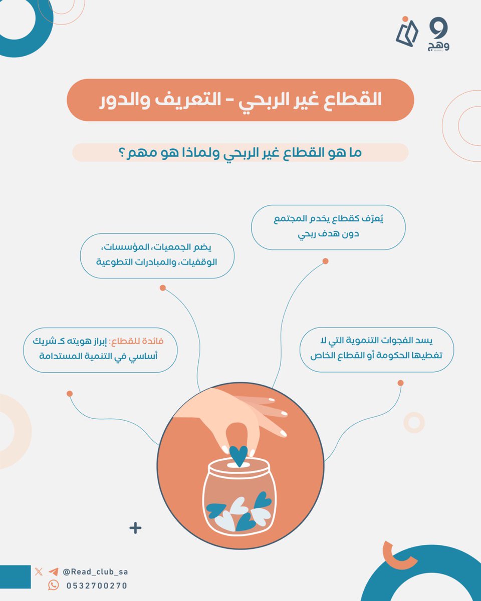 💡 العمل للإنسان أولًا… عطاءٌ يرسم أثرًا أبقى من الربح ويصنع تنمية مستدامة ✨