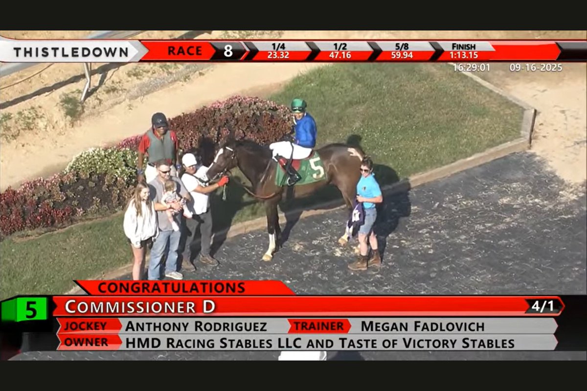 2 win day for <a href="/TOVstables/">Taste of Victory Stables</a> and our partner HMDC Racing Stables yesterday at <a href="/JACKThistledown/">JACK Thistledown</a> !

I BELONG FIRST and COMMISSIONER D win the 7th and 8th races respectively to take the late double for trainer Megan Fadlovich.