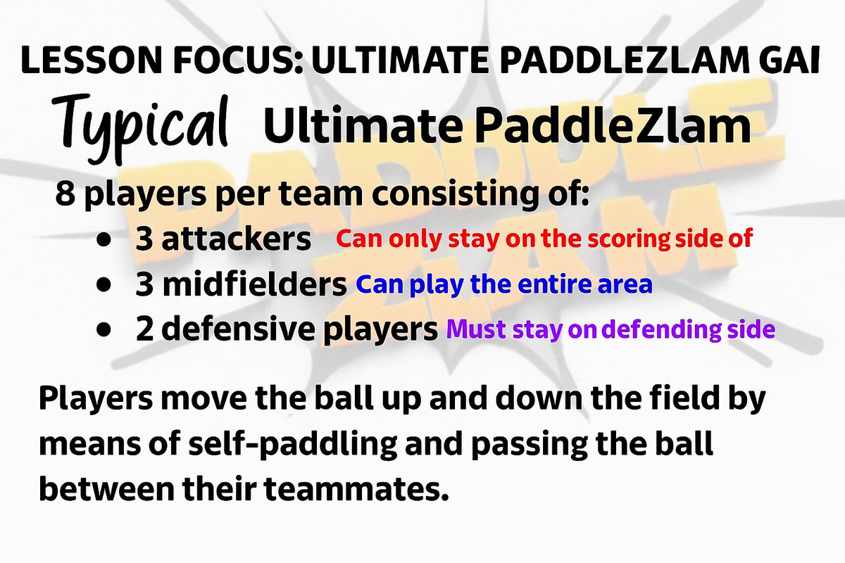 🏓🔥 New PE Favorite Alert!
Say hello to Ultimate PaddleZlam — a fast-paced, team-based paddle game that blends movement, strategy, and non-stop fun! 💥
🧠 Great for:
✅ Team roles &amp; tactics
✅ Skill-building with paddling &amp; passing
✅ Full player engagement

🖥️ View the full