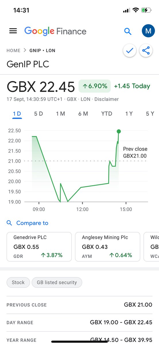 borrowfrommummy's tweet image. Will look into freefloat Hmm.. 👀👀👀 #GNIP