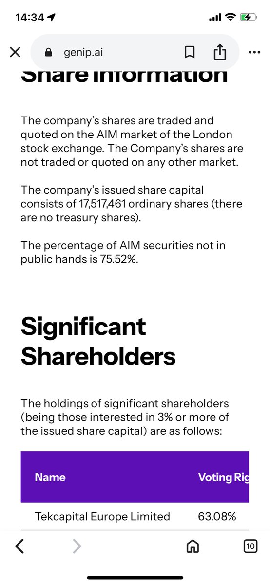 borrowfrommummy's tweet image. So 75% not in public hands out of 17 million shares .. #GNip