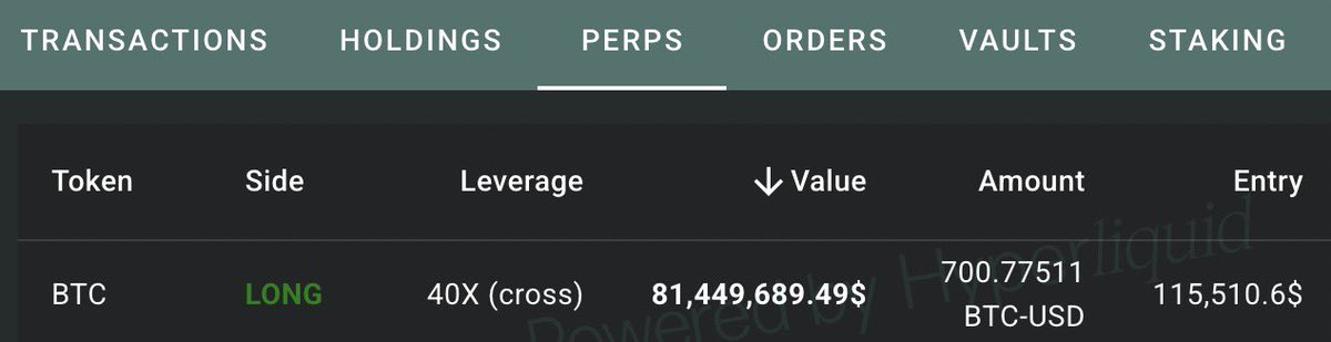 SOMEONE JUST OPENED $81,000,000 LONG POSITION ON #BITCOIN AHEAD OF THE FED MEETING

HE KNOWS WHAT’S COMING 🚀