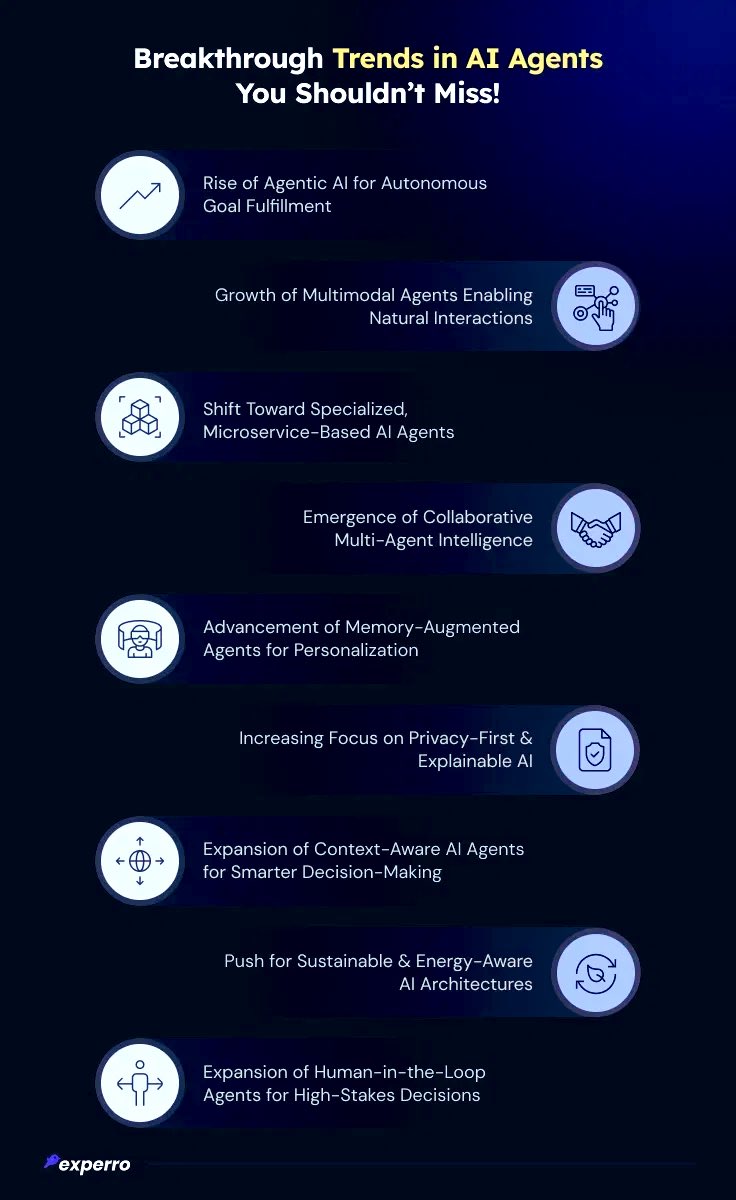 🚀 What are the🔝#AI Agent Trends &amp; Predictions for 2025 &amp; 2026❓

🎯#AIAgents are no longer passive tools ➡️ they plan, decide &amp; act to achieve goals autonomously.
💡✔️By 2028, Gartner predicts 1/3 of all #GenAI interactions will involve AI #Agents.

💥Here are the shifts