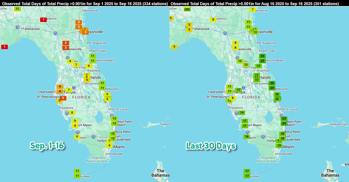 WeatherMatrix's tweet image. It's been a rainy week/month in parts of Florida. 

Miami had 12.51" (over Sept. TOTAL avg) in 7 days. 

Counting T's, Melbourne has had 14/16 rainy days this month. 

Not counting T's, they are ranked #1 for 24/30 rainy days through yesterday. (data via @SERCC )