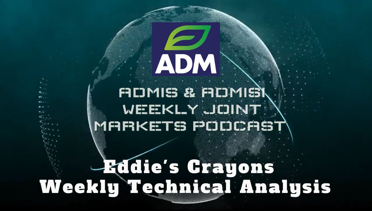 EddieTofpik's tweet photo. #ADMIS Inc. & #ADMISI Ltd. joint analysts podcast today ( https://t.co/XP5KTf08pd ). I spoke about #USDIDR, #LME 3 Month #Lead & #Baltic Clean #Tanker #Index! …plus much more… #TechnicalAnalysis https://t.co/eQI0FpNHDg