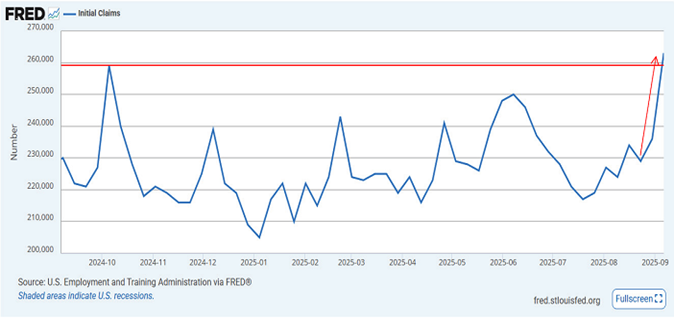 It Really is a "Challenging Situation" - mailchi.mp/cornerstoneass…