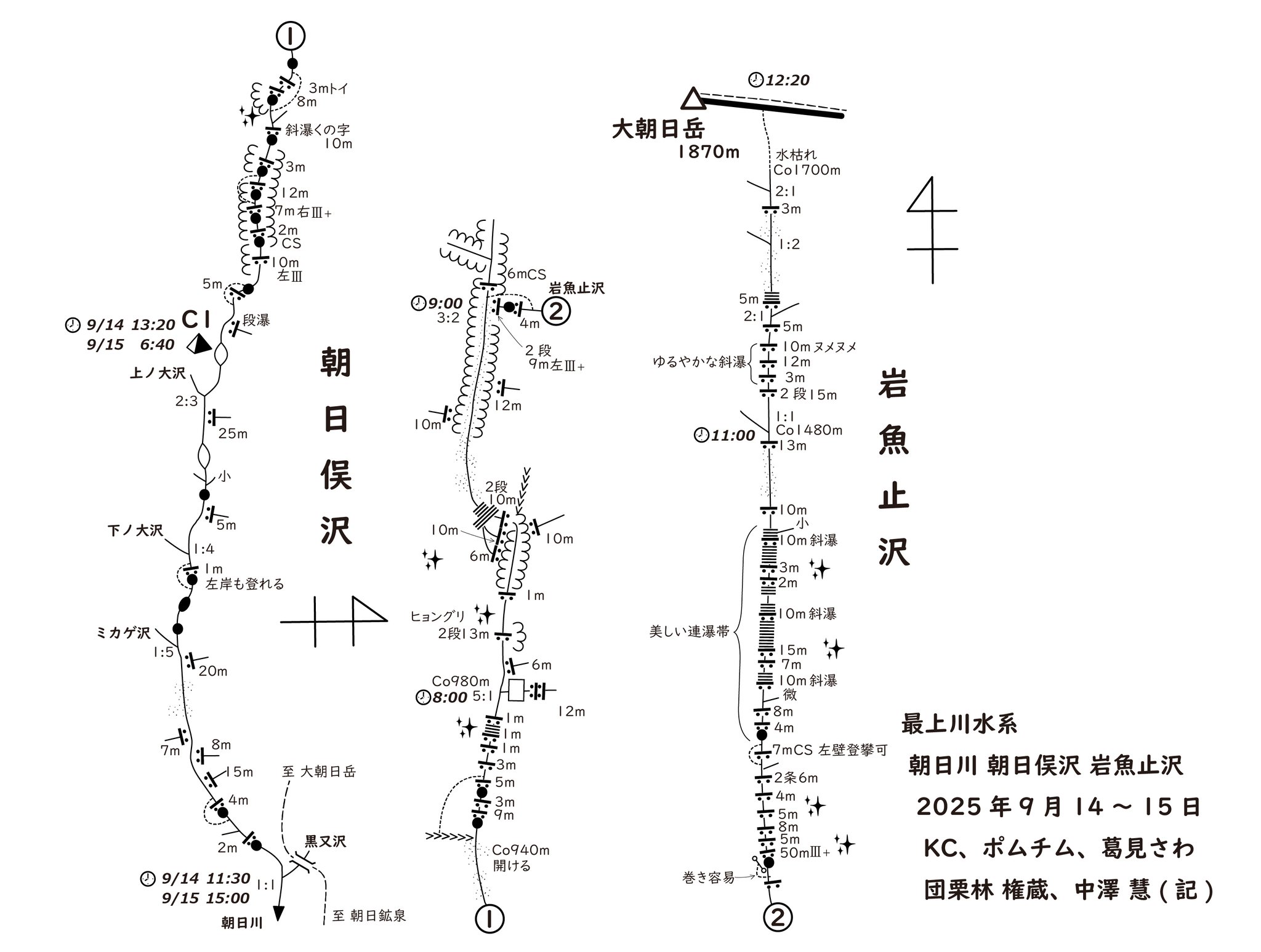 中澤慧｜Kei Nakazawa on X: 