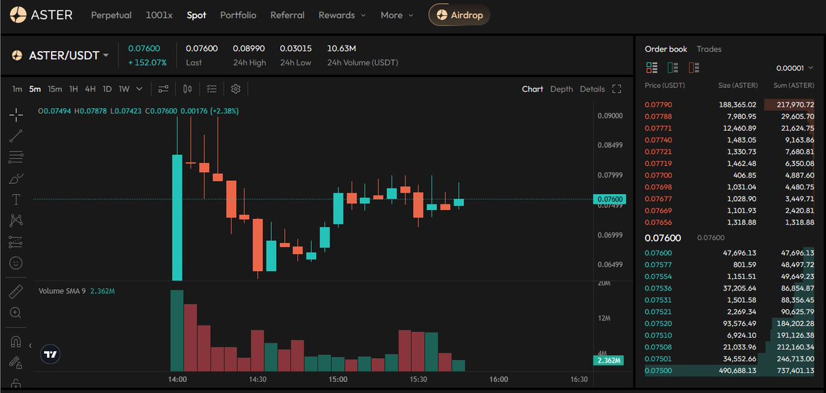 Dr Bank 🔶 tweet media