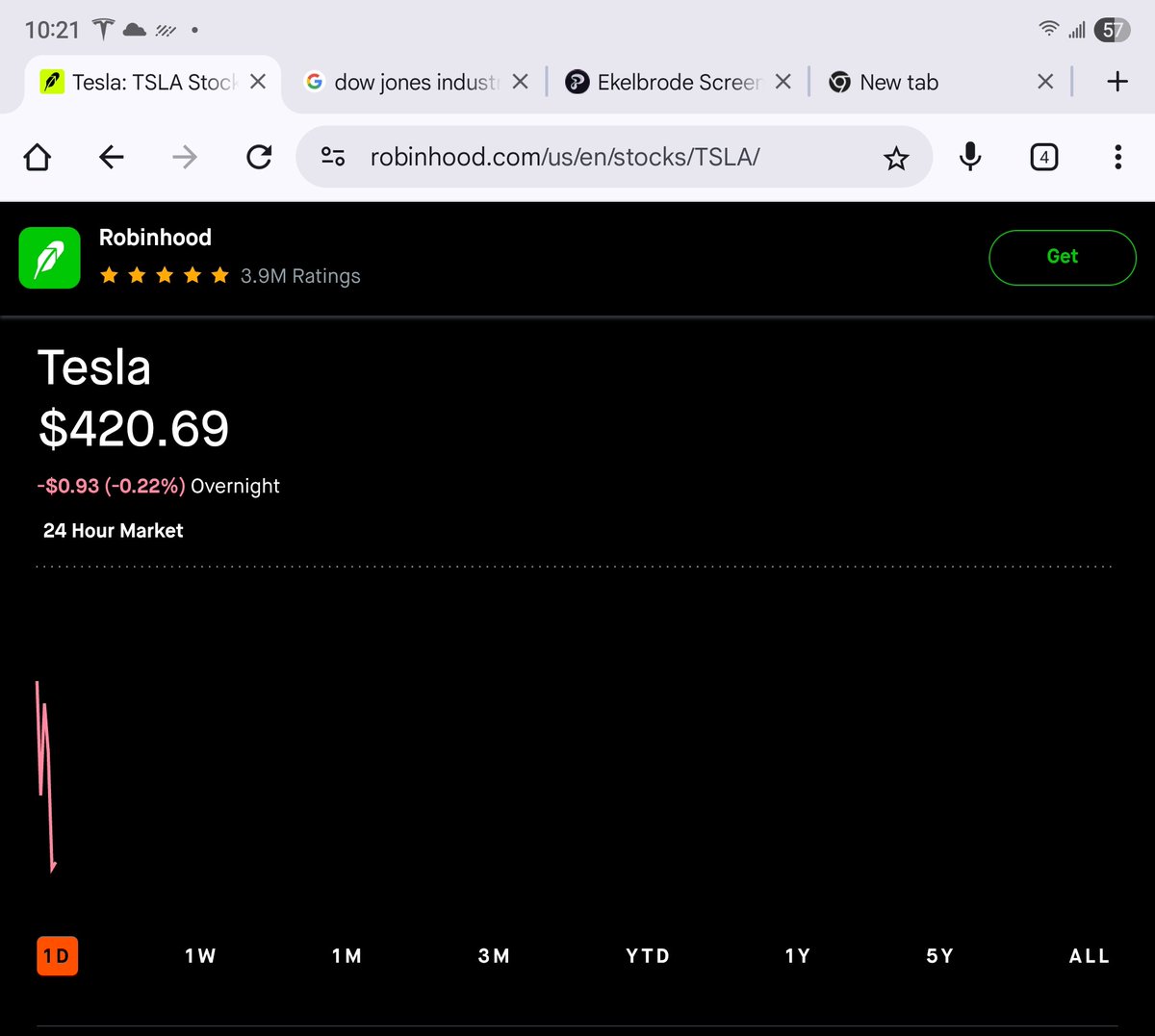 The Prophesy as foretold, again.