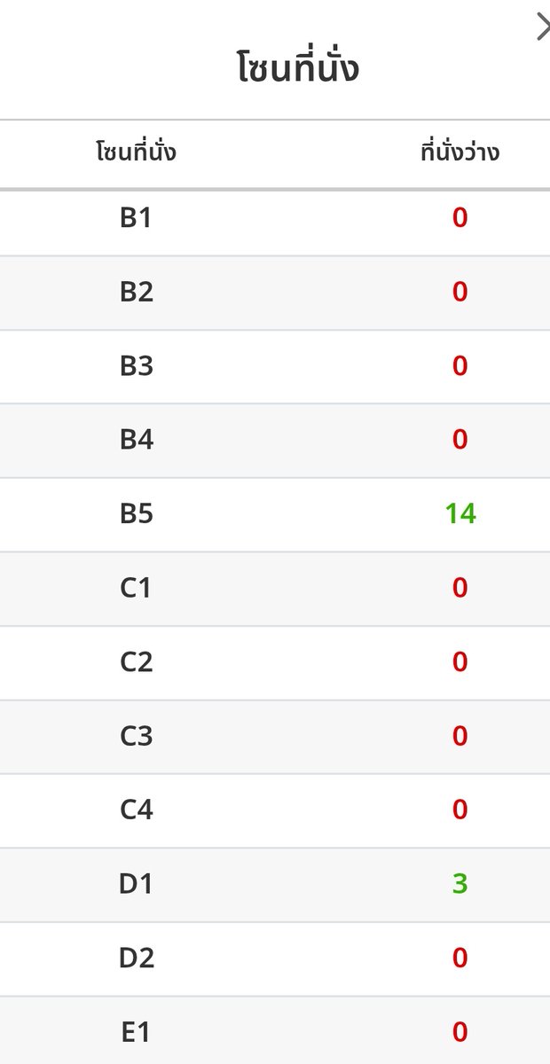 แม่​ หนูอยากร้องไห้​😭 17​ ใบสุดท้ายย
#JossGawin​
#JossGawinFancon