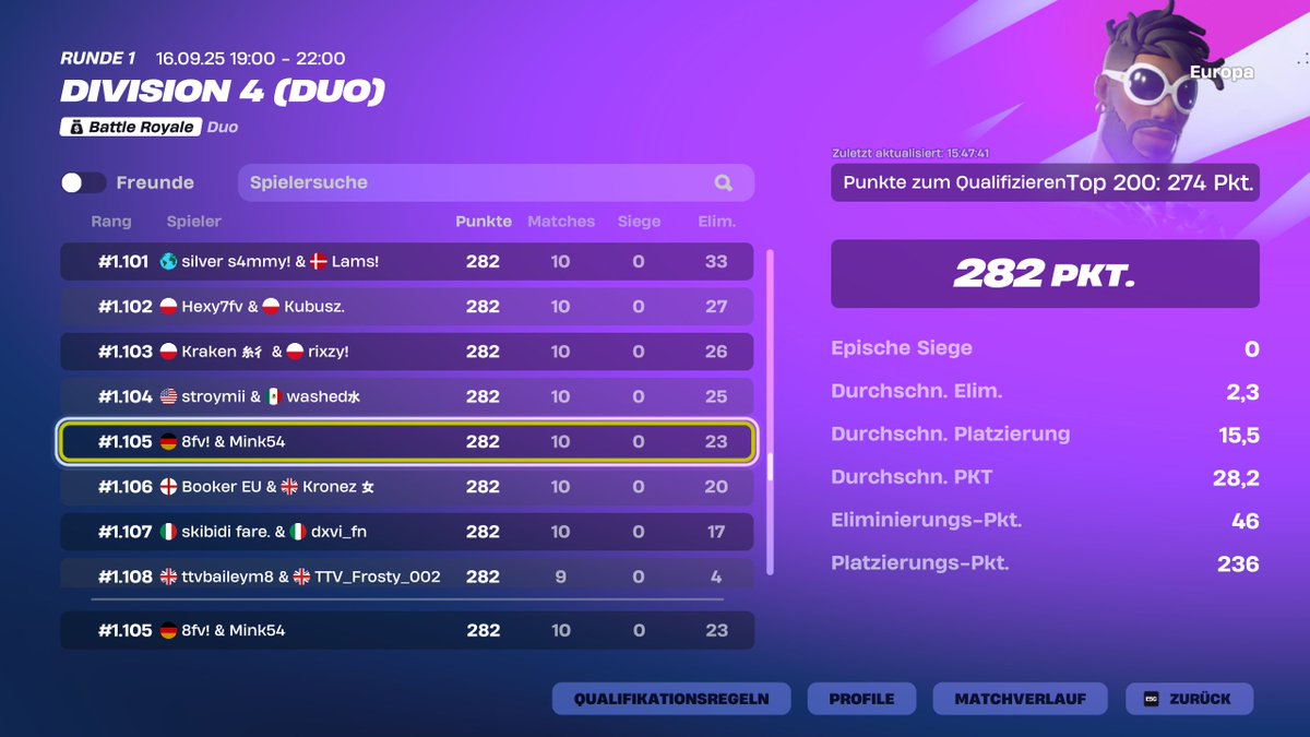 GG Top 1.000k <a href="/8noxxfn/">8noxx</a> best Gooner Mate