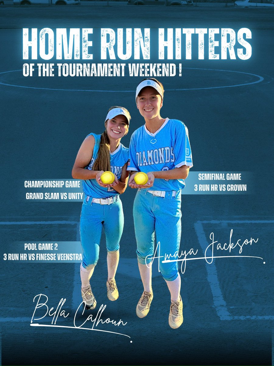 GRDiamondsOlin's tweet photo. Great weekend at the ball field. Started the game up 6-0. The other team battled back to be up 9-6. We tied it up in our last at bat in the 7th. Won in international tie breaker with a walk off. It was a game of grit, drive and determination. @BluechipSoftbal https://t.co/LR4NWHhOQV