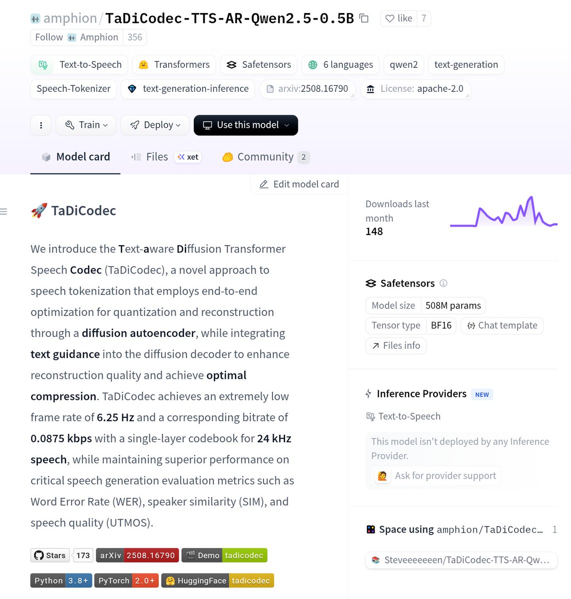 lots of tts activity
