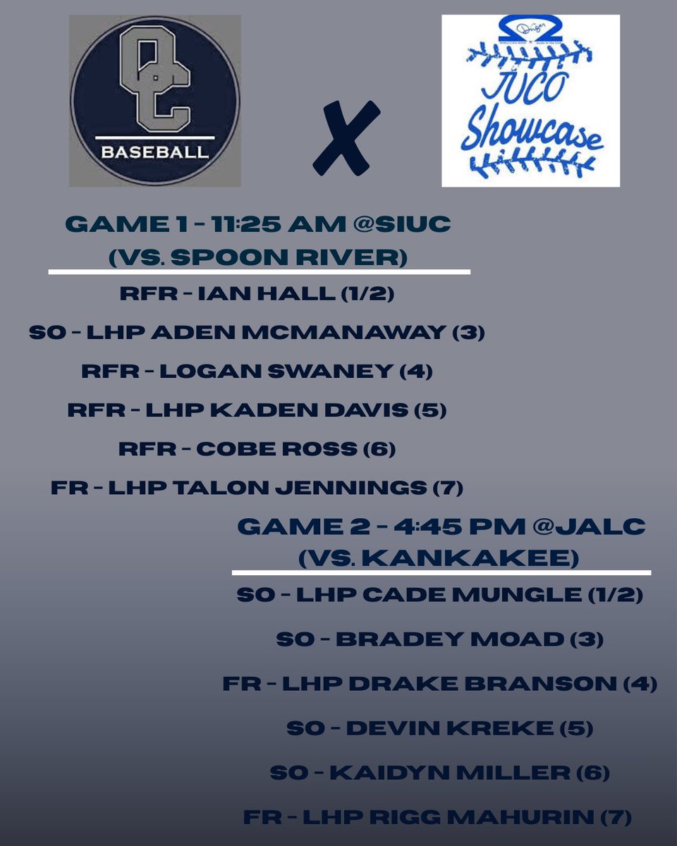 Here's how we'll line up on the mound this weekend at the <a href="/DingerJUCO/">Dinger JUCO Showcase</a> showcase!