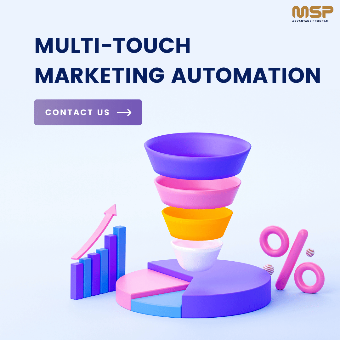 MSPAdvProgram's tweet image. Boost engagement with multi-touch marketing automation. Reach prospects at the right time, on the right channel, with the right message.
mspadvantageprogram.com/multi-touch-ma…
#MarketingAutomation #MSPs #CustomerJourney