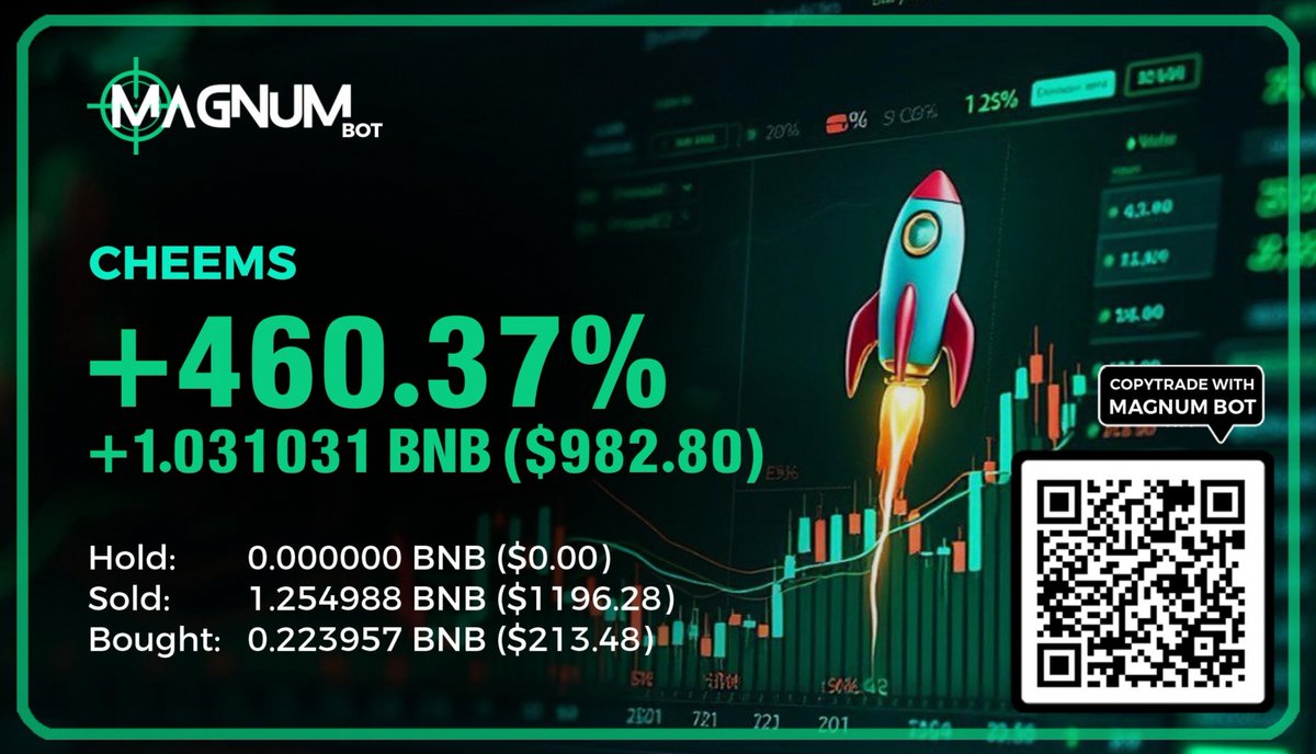 Magnum Bot Trader tweet media