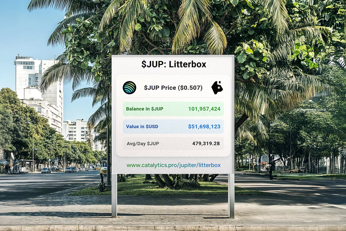 100 million $JUP has been accumulated into the litterbox 💸

You're not bullish enough