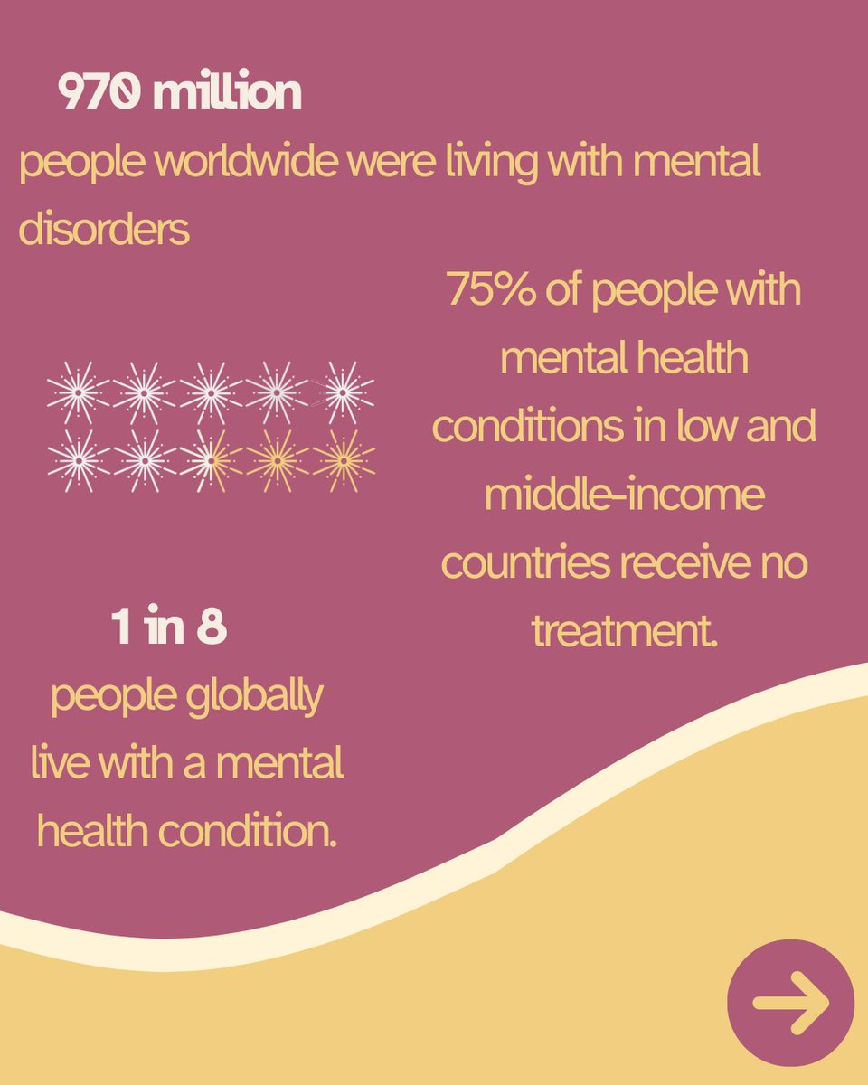 FlareCares's tweet photo. Today is World Mental Health Day. This is a reminder to check in with yourself and those around you. Let’s keep breaking the stigma, one conversation at a time.💚
-
#MentalHealth #WorldMentalHealthDay #SupportGroup https://t.co/ousGRex49L