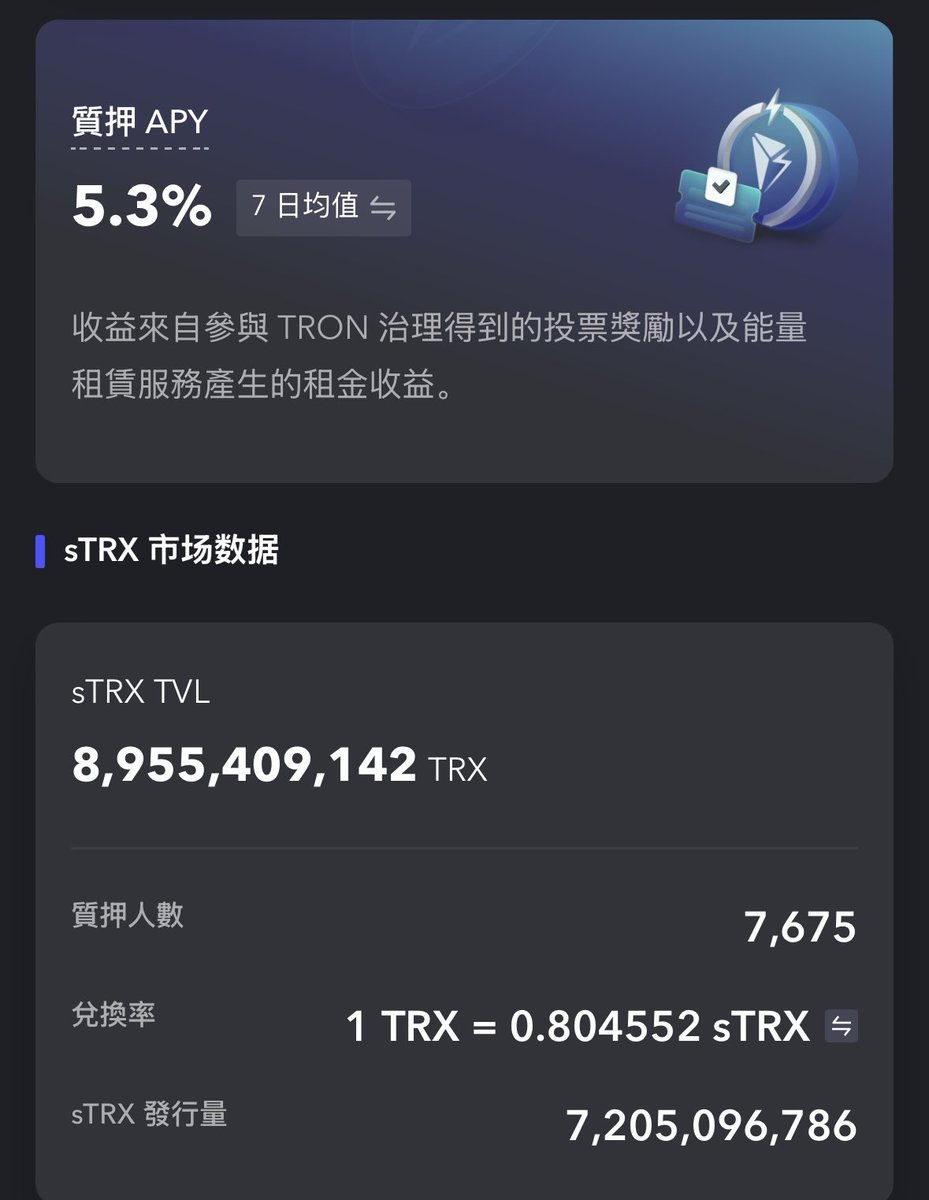 值得注意的是，合約活動的參與難度正逐步抬升，這意味著普通投資者的選擇空間縮小。TornBank 在這種環境下顯得尤為突出。雖然TornBank 的收益有限，但穩定透明的特點符合大多數人的需求。長遠來看，TornBank  將以「積少成多」的路線持續鞏固市場地位。.ysx - 搜尋/ X