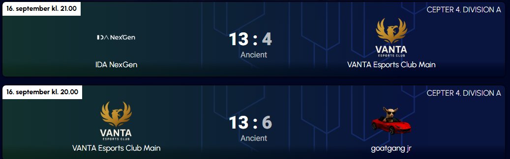 Gårsdagens Resultater ser så ledes ud

GGWP til goatgang jr 

Tak For tæsk til <a href="/MasonicGG/">MASONIC</a> - IDA Nexgen