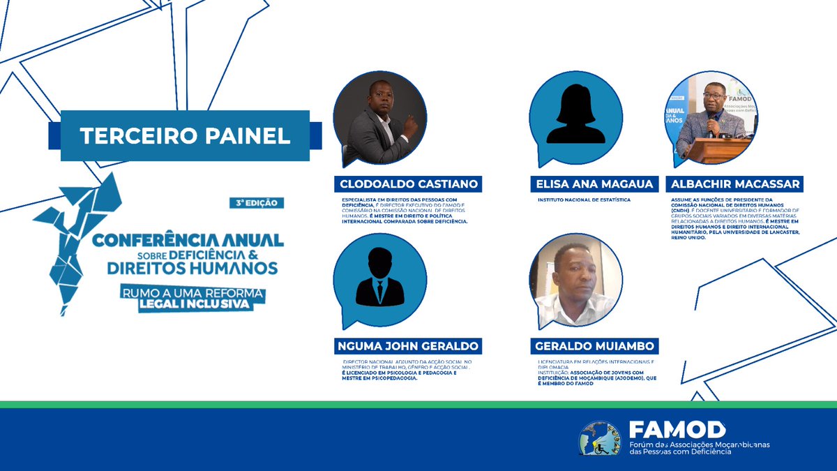 FAMOD (@famodmoz) on Twitter photo O terceiro painel reflectirá em torno da coordenação e monitoria da implementação dos direitos das pessoas com deficiência, bem como das estratégias para a produção e utilização de dados estatísticos e administrativos desagregados por deficiência. O terceiro painel reflectirá em torno da coordenação e monitoria da implementação dos direitos das pessoas com deficiência, bem como das estratégias para a produção e utilização de dados estatísticos e administrativos desagregados por deficiência.