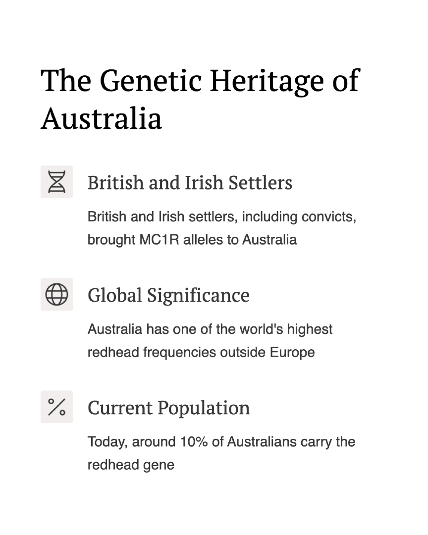 Ginger Science tweet media