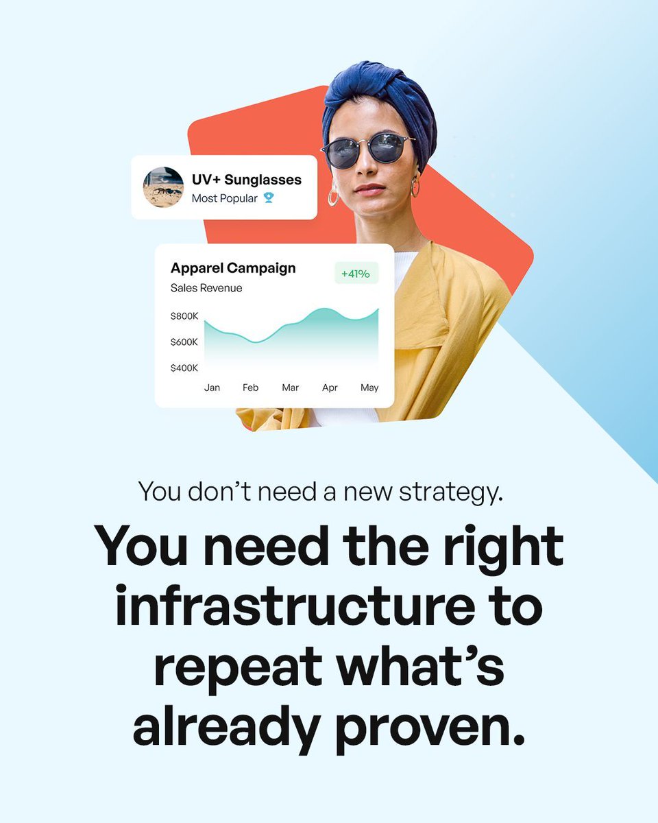brandchamphq's tweet photo. If you’ve seen moments of success with ambassadors or creators, that’s your signal.

But most programs stall when results depend on lucky breaks.

BrandChamp helps you go from *spikes to systems*.

💬 DM us if your growth needs structure. https://t.co/FFY1yGXYBd