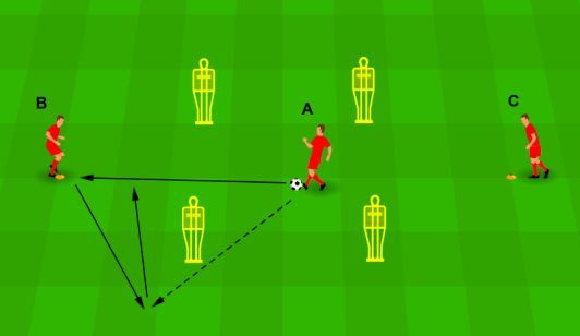 ⚽ Passing drill (Bayern Munich)
📈 Improve the passing skills of players
🏃 Pass and go

Watch the full drill (video and tips included) ▶️ buff.ly/jP6RQAF