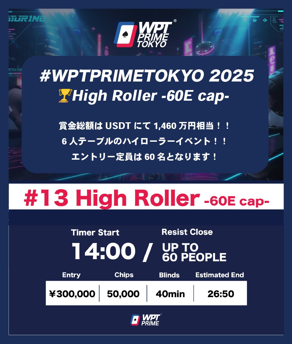 WPT_JPN's tweet photo. 【ハイローラートーナメント事前受付開始】
WPT Primeにて開催予定のハイローラートーナメントの受付を開始致します

参加希望の方は、LINE公式アカウントを追加いただき参加希望のトーナメントをお知らせくださいませ！
事前受付は事前入金必須となり、請求書発行後3日以内の入金をお願いしています。

🏆対象トーナメン���🏆
・6max High Roller -80E cap-
・High Roller -60E cap-

■LINE公式アカウント
https://t.co/DHypc4E0J3

皆さまからのお問い合わせをお待ちしております！