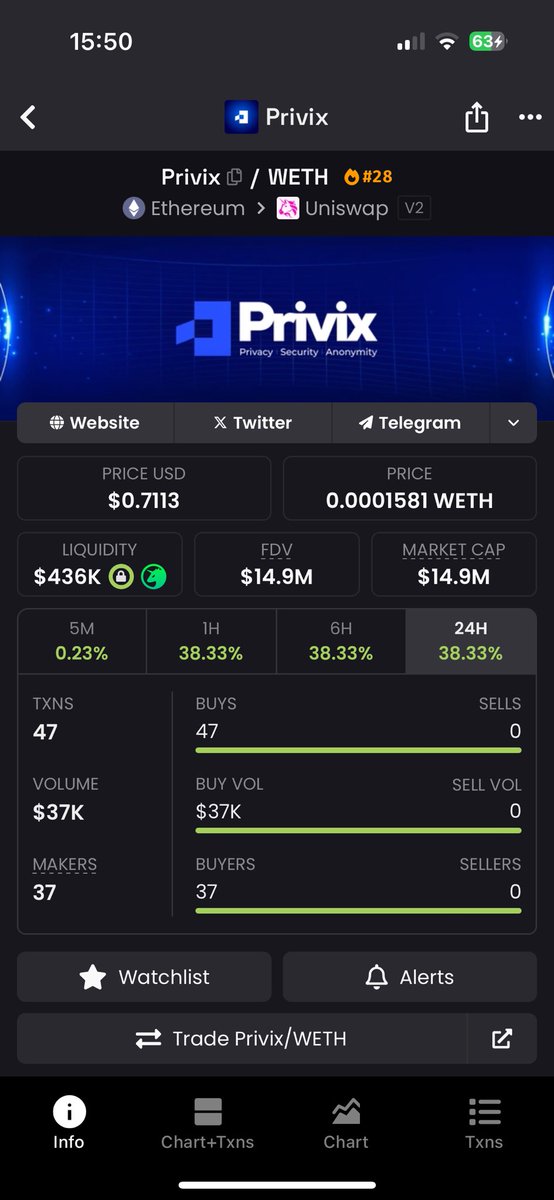 AriffCrypto_ tweet media