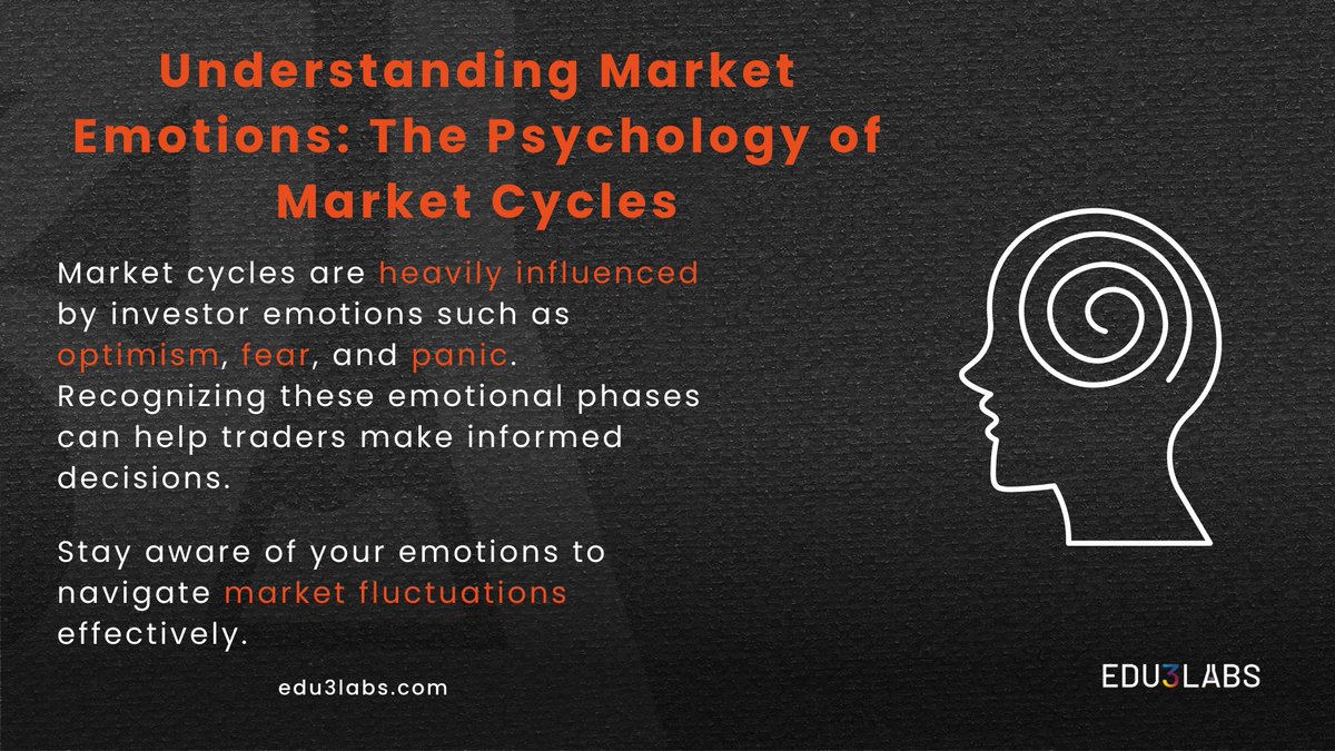 📈💭Markets don’t just move on charts — they move with emotions. From optimism to fear to panic, psychology drives every cycle.

Stay aware of your emotions &amp; trade with clarity, not impulses.🧠⚡