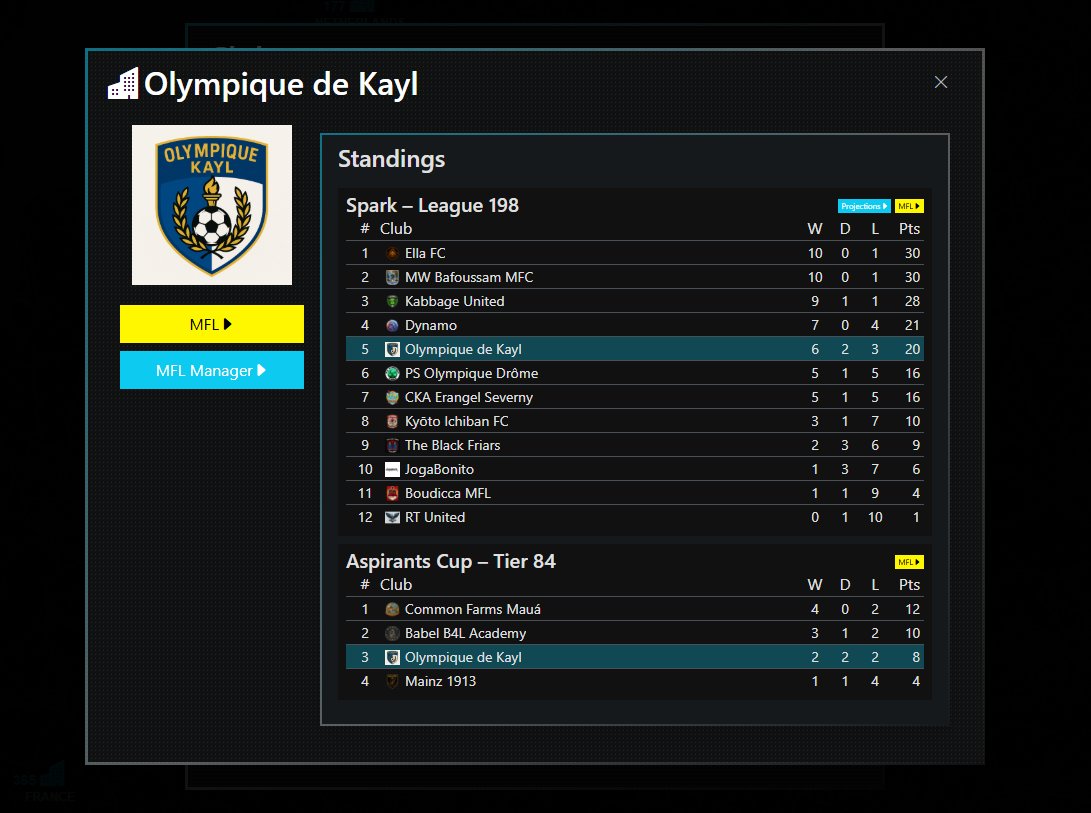 MFL Assistant tweet media